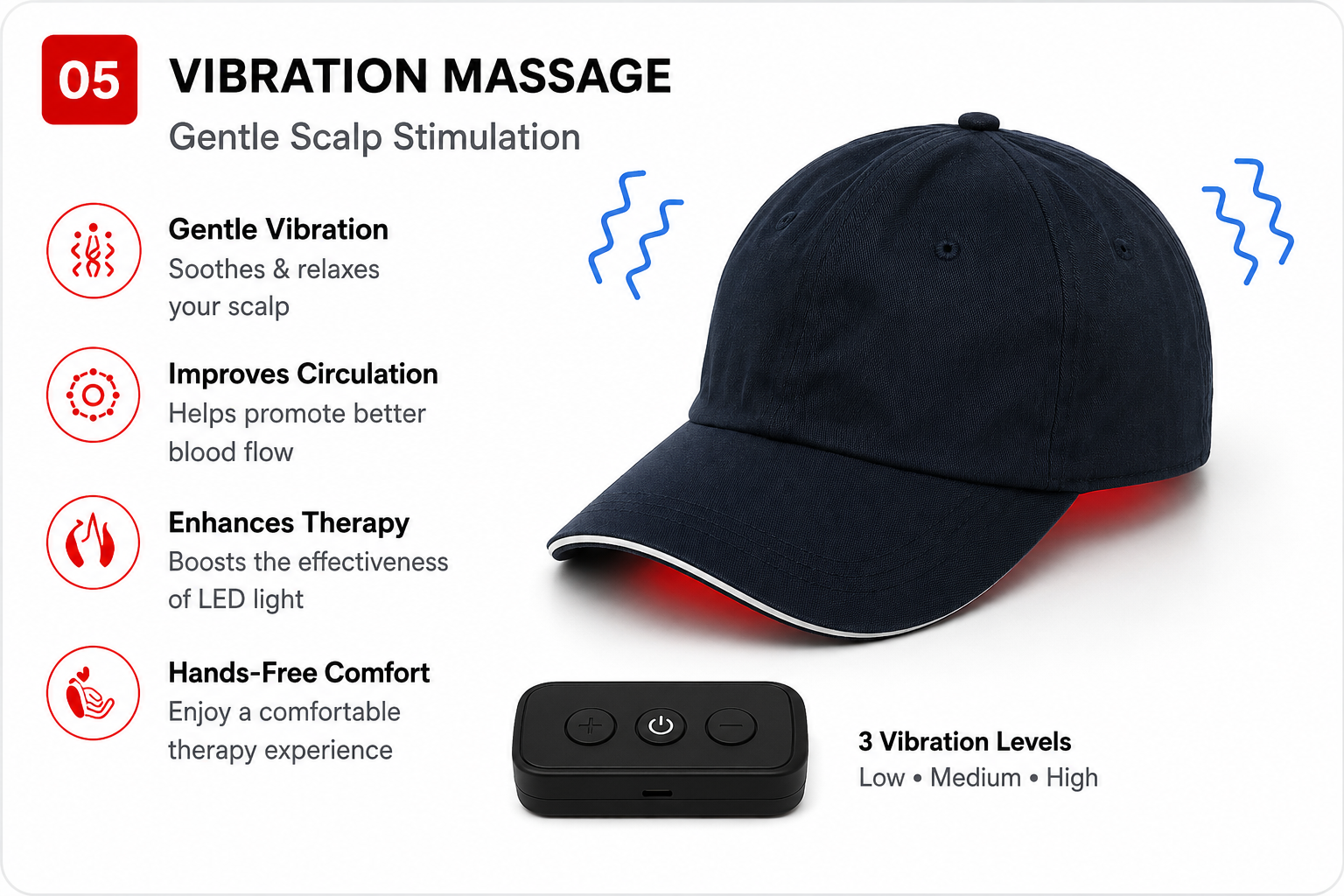 SALMABII™ LumiCap Pro – Red & Blue LED Light Therapy