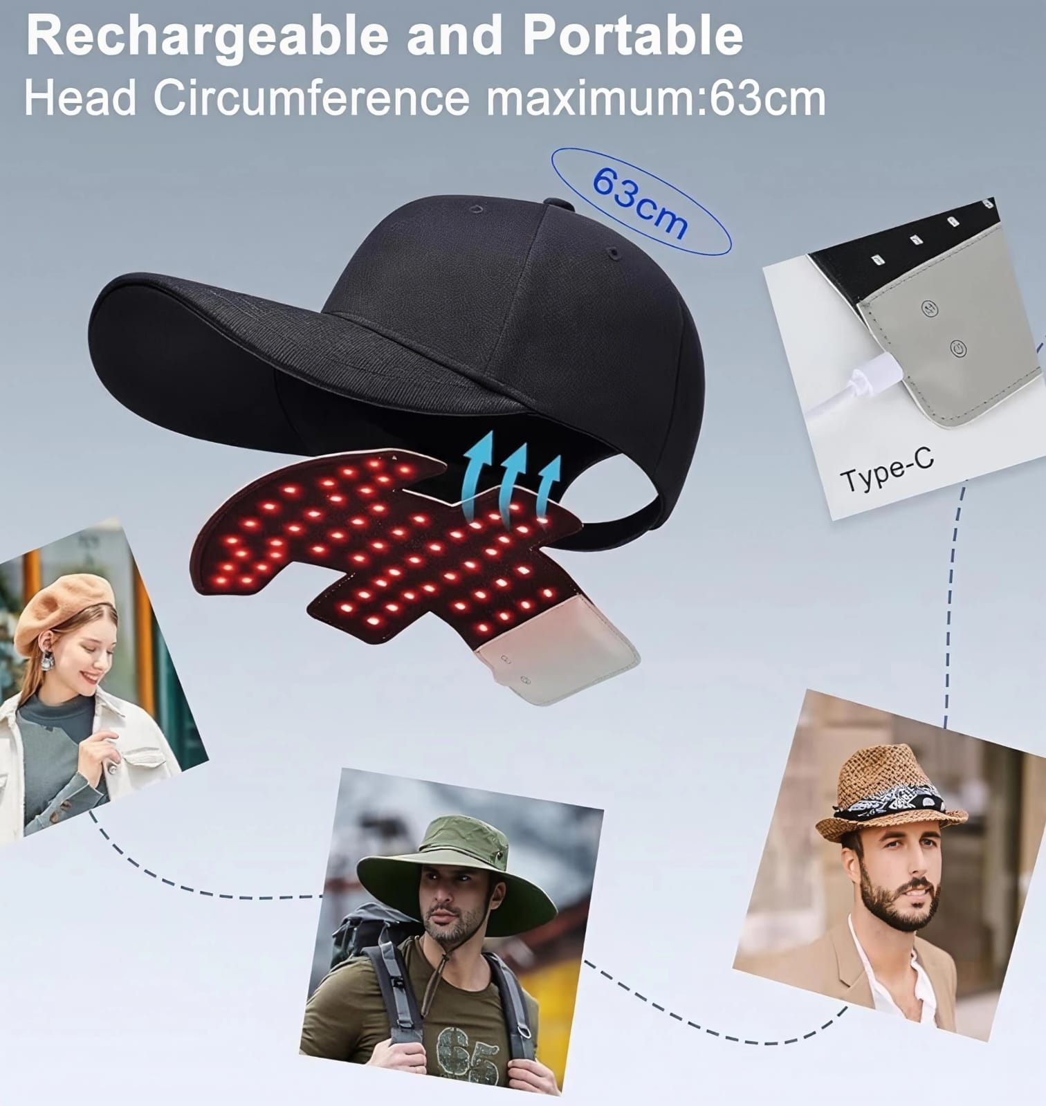 SALMABII™ LumiCap Pro – Red & Blue LED Light Therapy