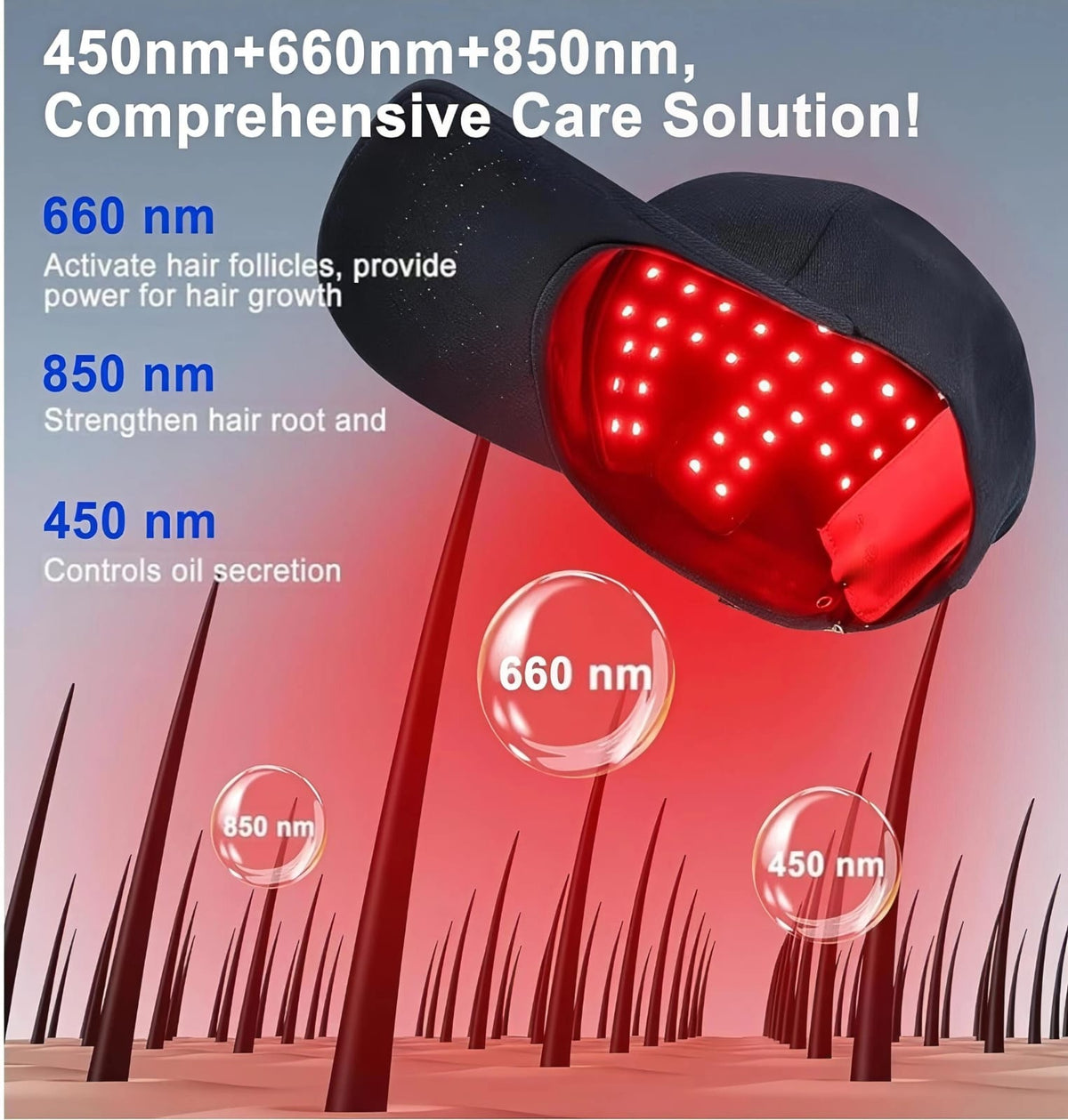 SALMABII™ LumiCap Pro – Red & Blue LED Light Therapy