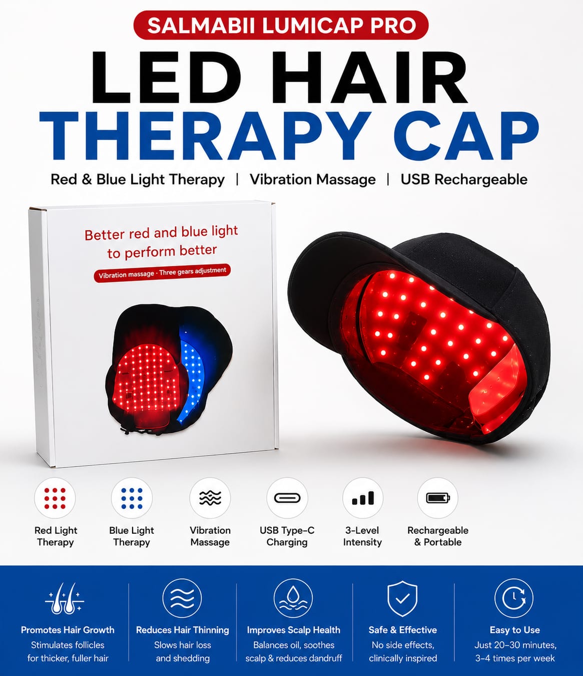 SALMABII™ LumiCap Pro – Red & Blue LED Light Therapy